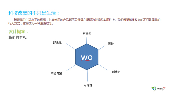 科技改变的不只是生活