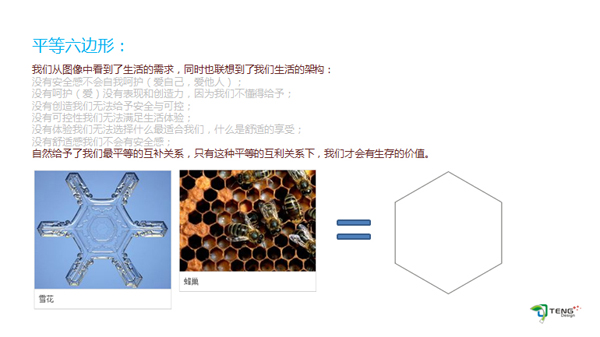 我们与自然的关系